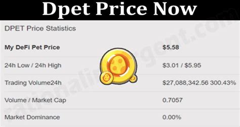 Dpet Coin Price